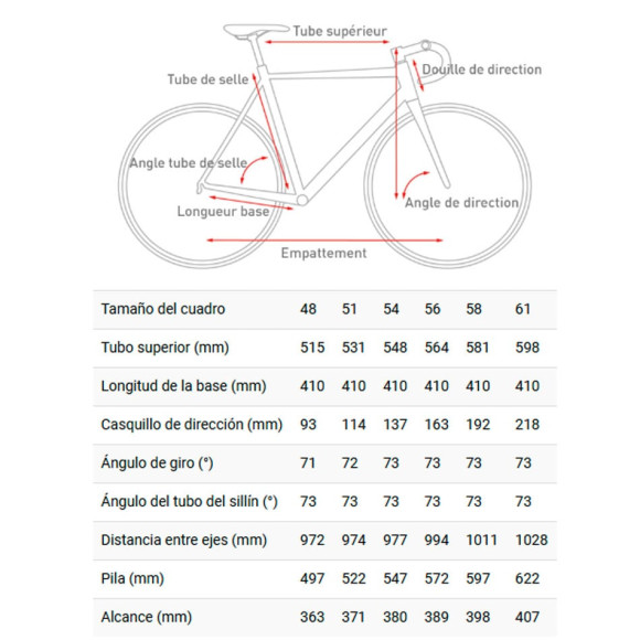 Bicicleta CERVÉLO R5 Force ETAP NEGRO AMARILLO 51